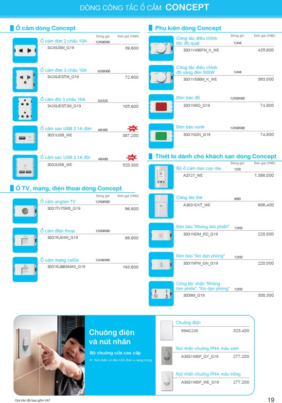 Bảng giá các thiết bị công tắc ổ cắm Concept Schneider 2