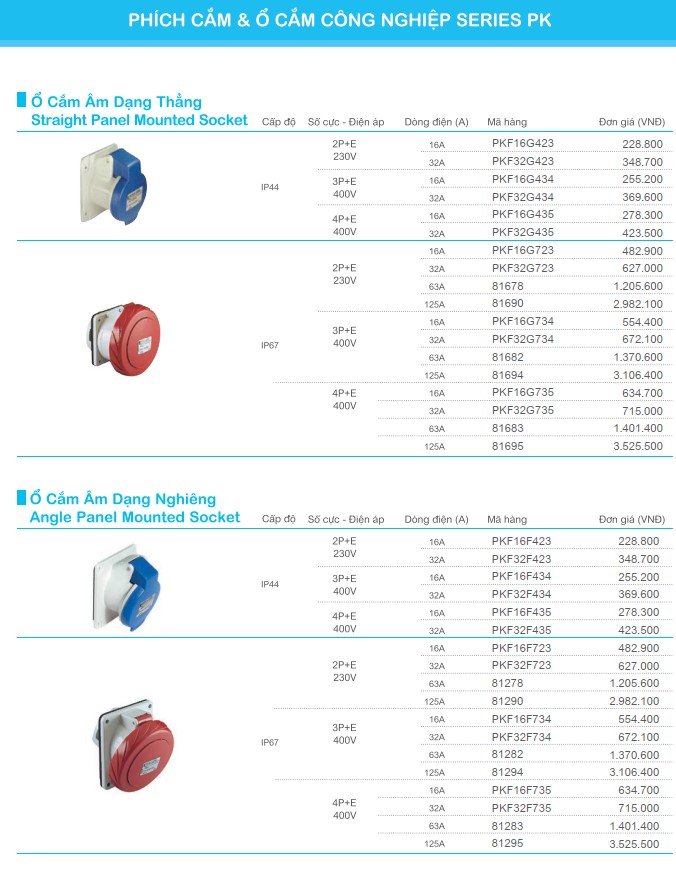 Phích cắm & ổ cắm công nghiệp Series PK 2