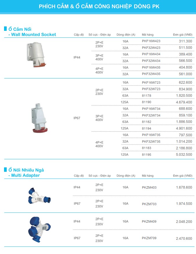 Phích cắm & ổ cắm công nghiệp Series PK 3