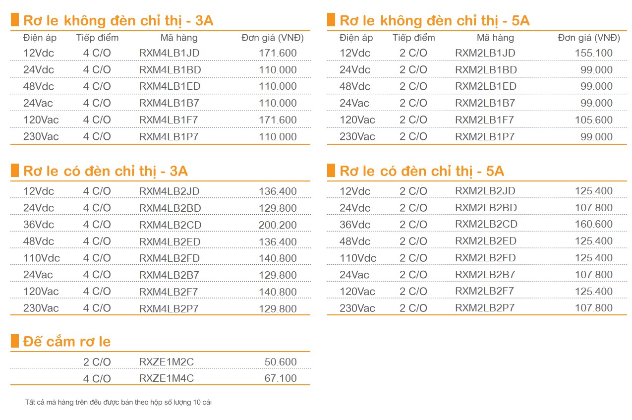 Rơle trung gian 2 -4 C/O, 5-3A loại RXM LB 