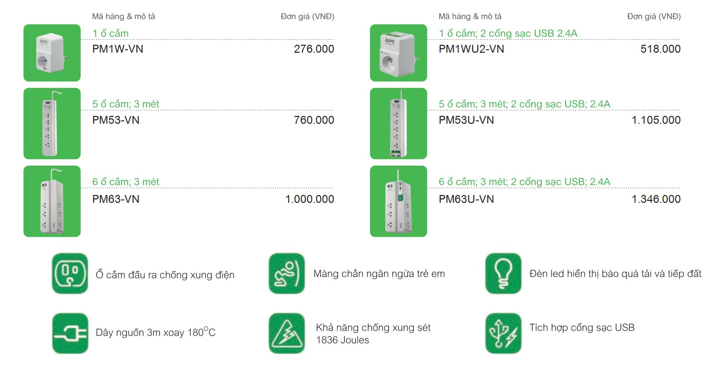 Ổ cắm kéo dài chống sét lan truyẽn (Surge Protector) 