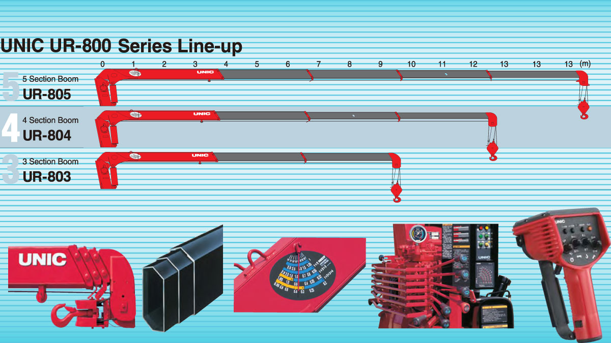 Cẩu Unic 8 tấn UR-V800 8.070kg V-SERIES