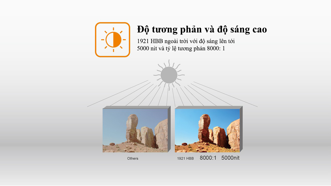 Màn hình Led sự kiện dòng POLARIS của hãng Absen 3
