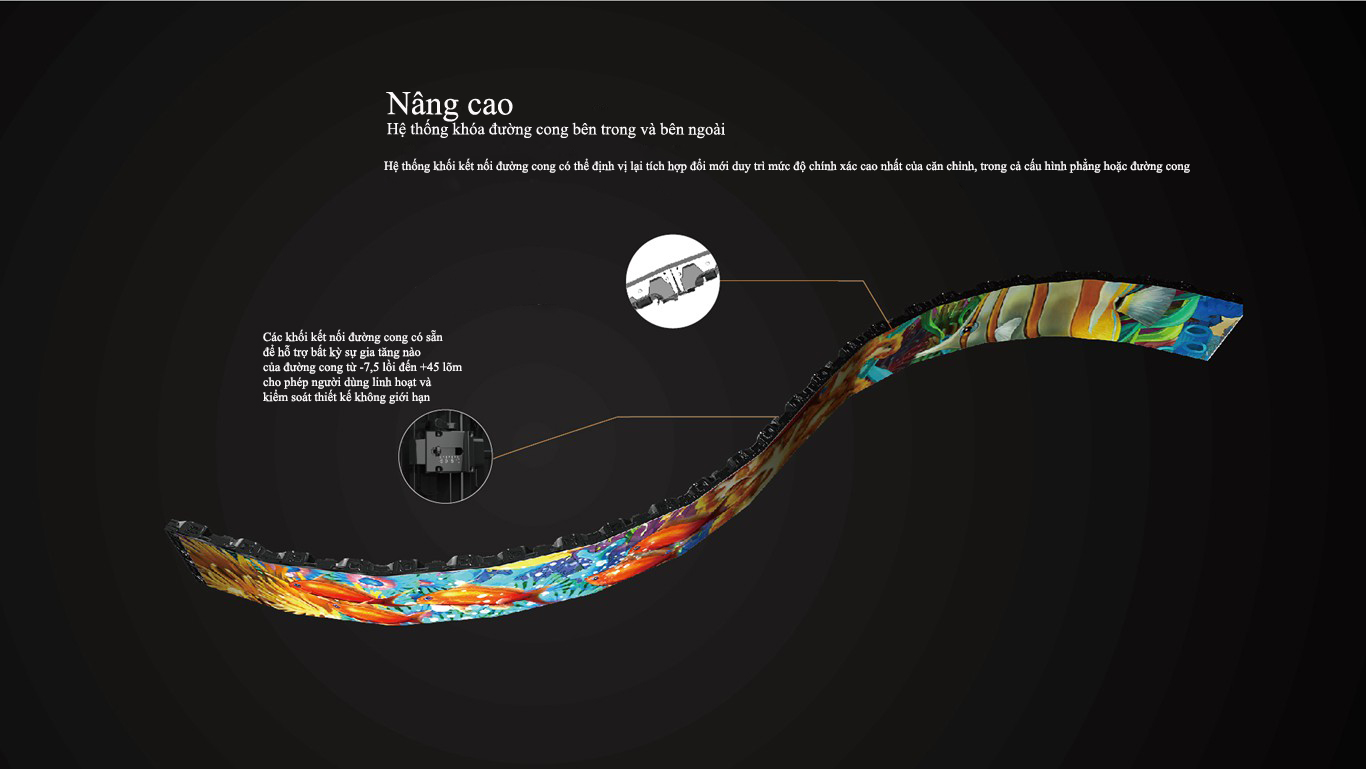 Màn hình Led sự kiện dòng POLARIS của hãng Absen 6