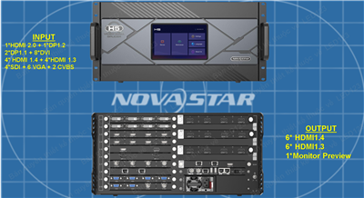 processor novastar h5 1 56359