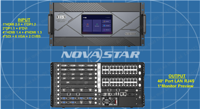 processor novastar h5 2 37898