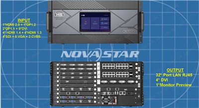 processor novastar h5 4 19413