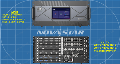 processor novastar h5 6 82740