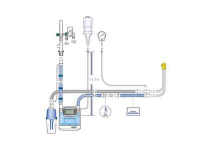 Máy thở nCPAP (Hệ thống thở nCPAP) – Medin Đức