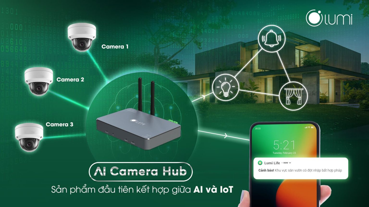 AI Camera Hub 3