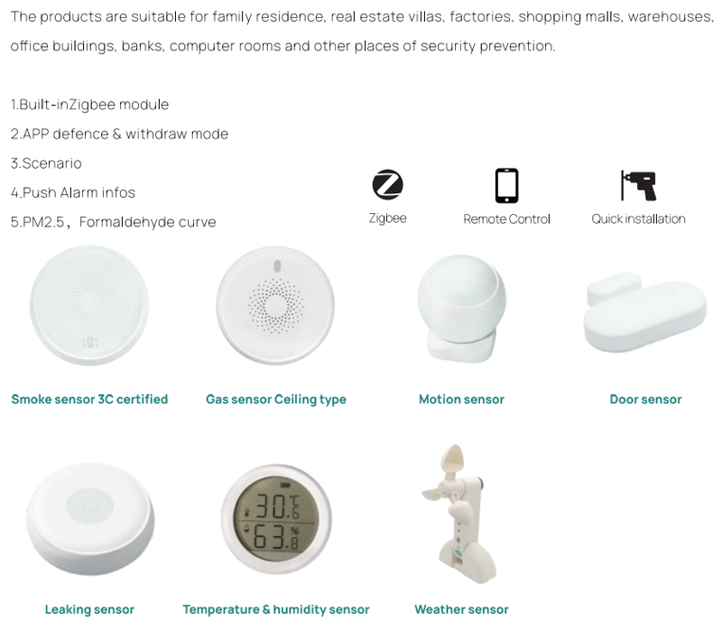 M series Home security sensor