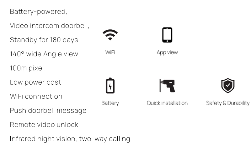 Outdoor camera - App view