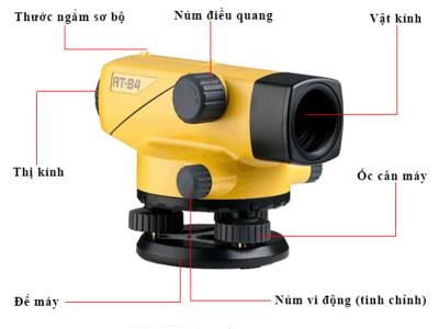 Hướng dẫn sử dụng máy thủy bình