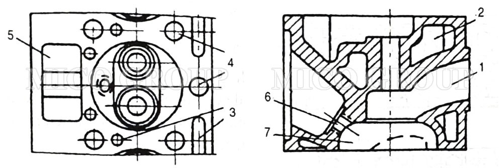 Cấu tạo nắp máy